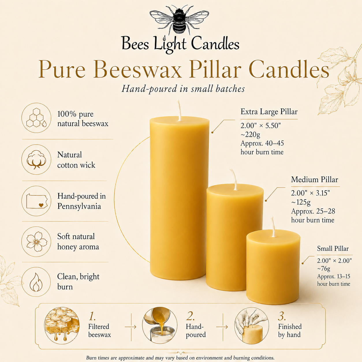 2 Inch Yellow Beeswax Pillar Candle Set